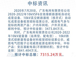 中標(biāo)資訊：威勝電氣中標(biāo)廣東電網(wǎng)7315萬(wàn)