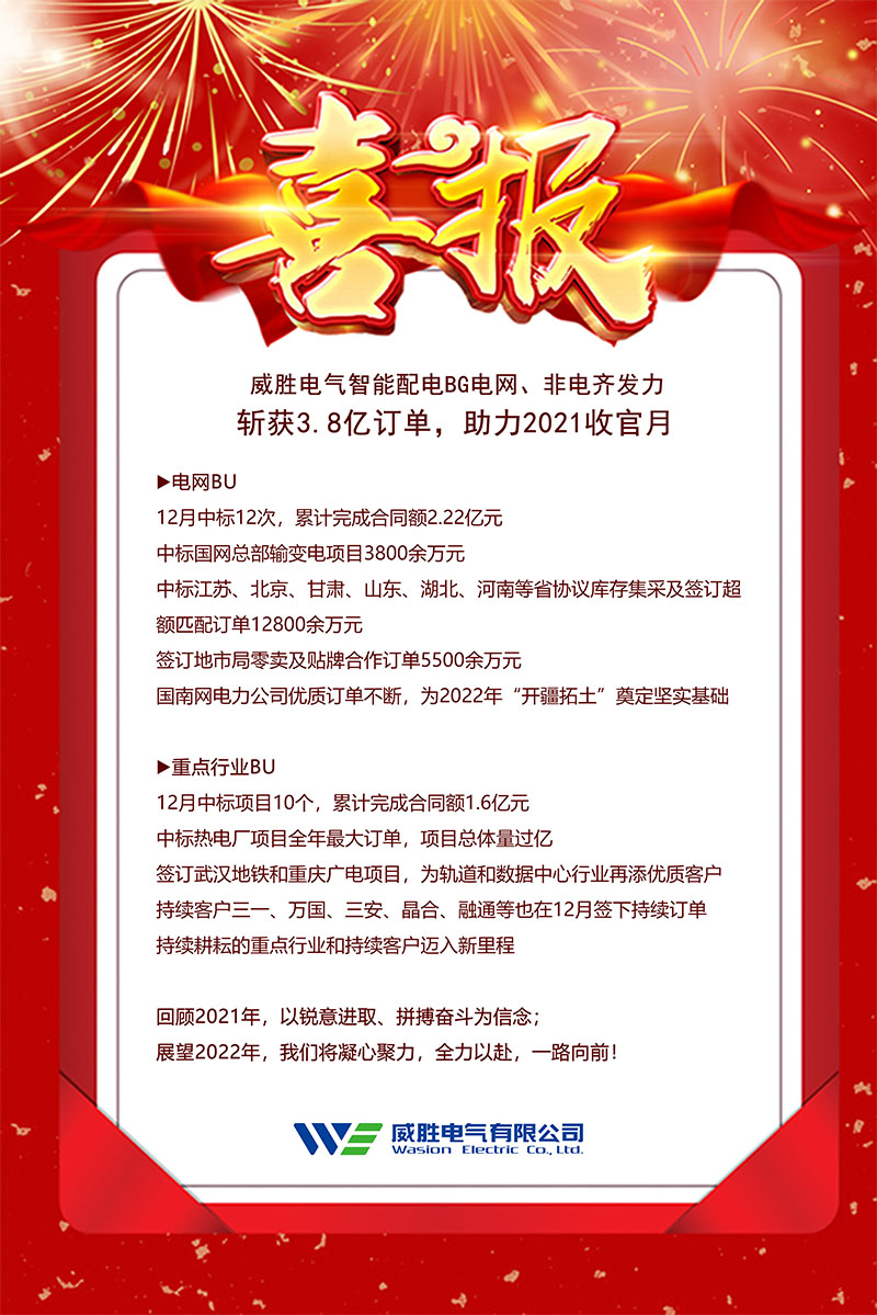 威勝電氣智能配電BG電網(wǎng)、非電齊發(fā)力斬獲3.8億訂單,助力2021收官月